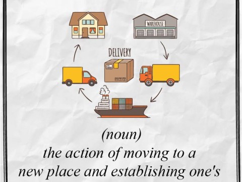 relocation