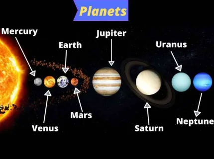 planet