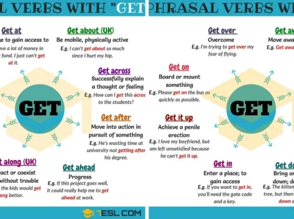 get