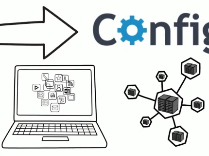 config