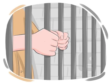 confinement