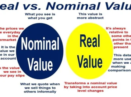 nominal