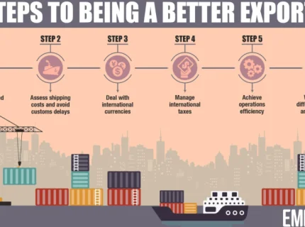 exporter