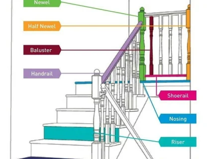 stairwell