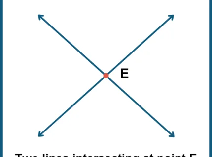 intersect
