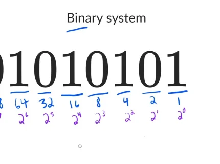 binary