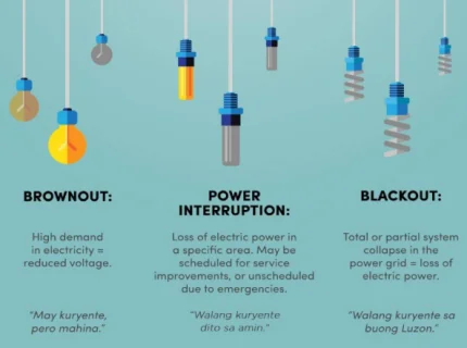 blackout