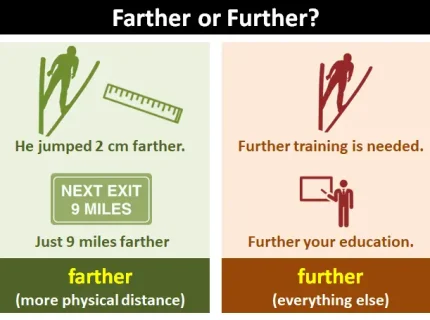further