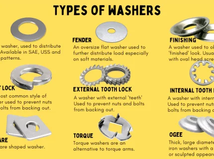 washer