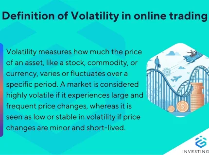 volatility