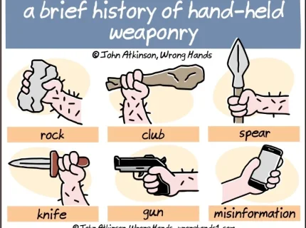 weaponry