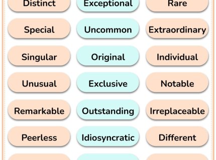 uniqueness