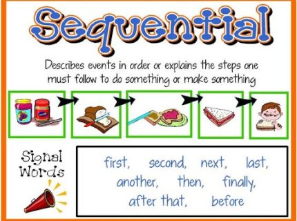 sequential