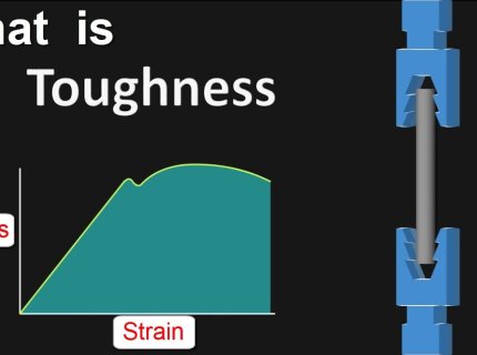 toughness