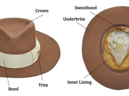 brim