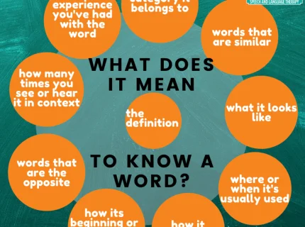 wording