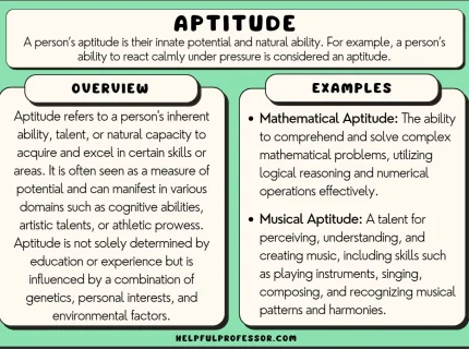 aptitude