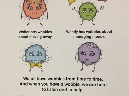 wobble