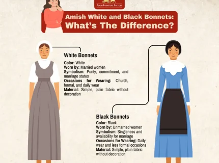 Amish