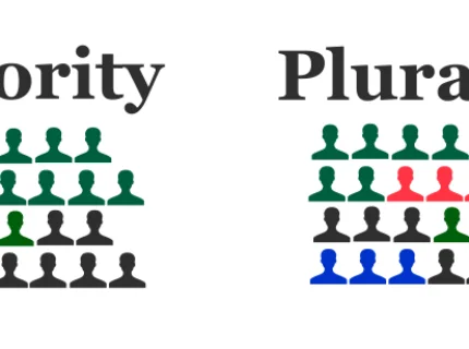 plurality