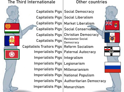 centrist