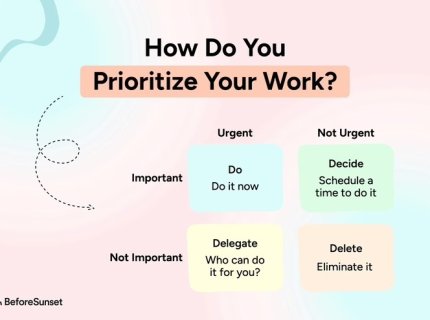 prioritize