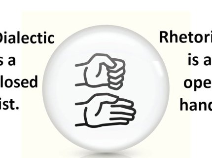 dialectic