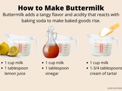 buttermilk
