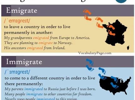 immigrate