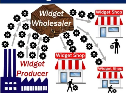 wholesaler