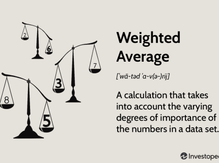 weighted