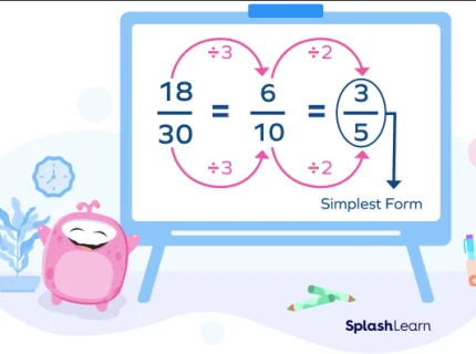 simplified