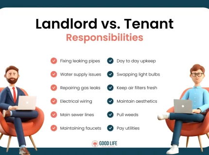 renter
