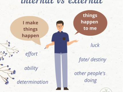 externally
