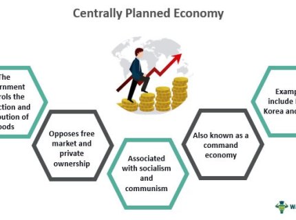 centrally