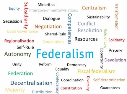 federalism