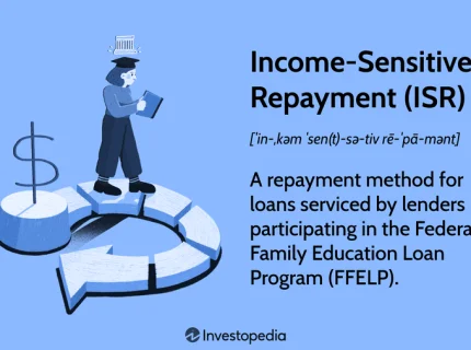 repayment