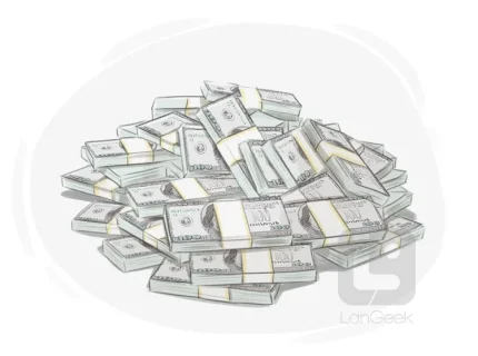 affluence