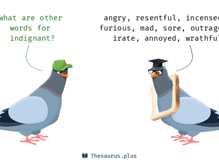 indignant