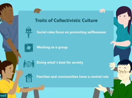 individualistic