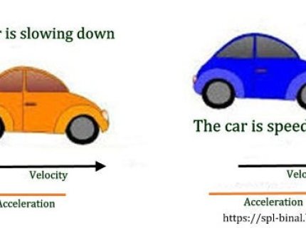 accelerating