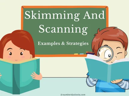 scanning