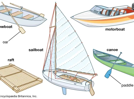 boating