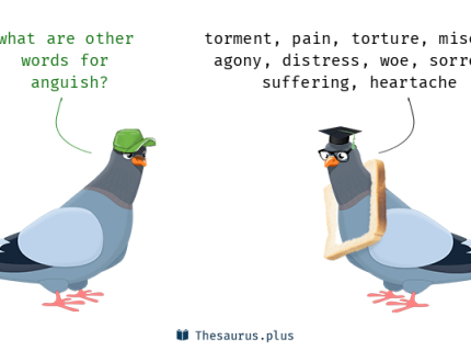 anguished