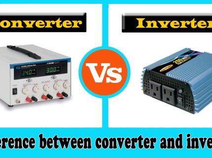converter