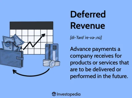 deferred