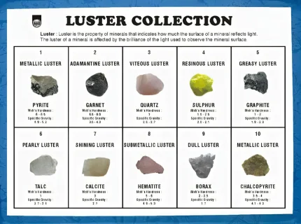 luster