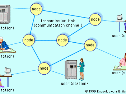 telecom