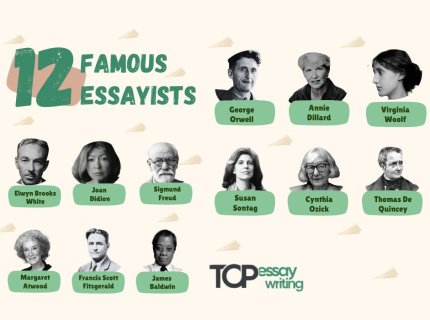 essayist