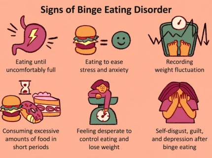 disordered